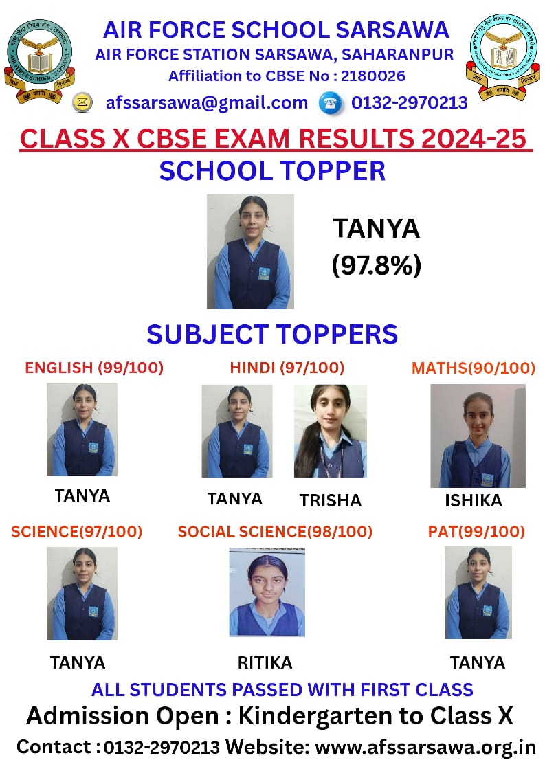CLASS X CBSE EXAM RESULTS 2024-25